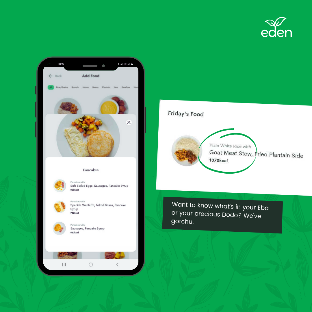 Testing 1..2..kcal: Introducing, Our Calorie Counter