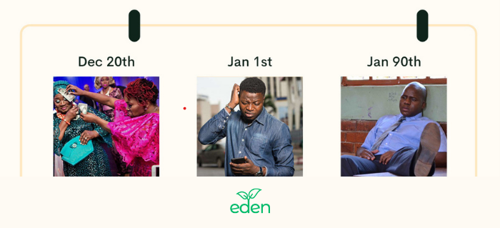 Eden vs The 90 Days in January