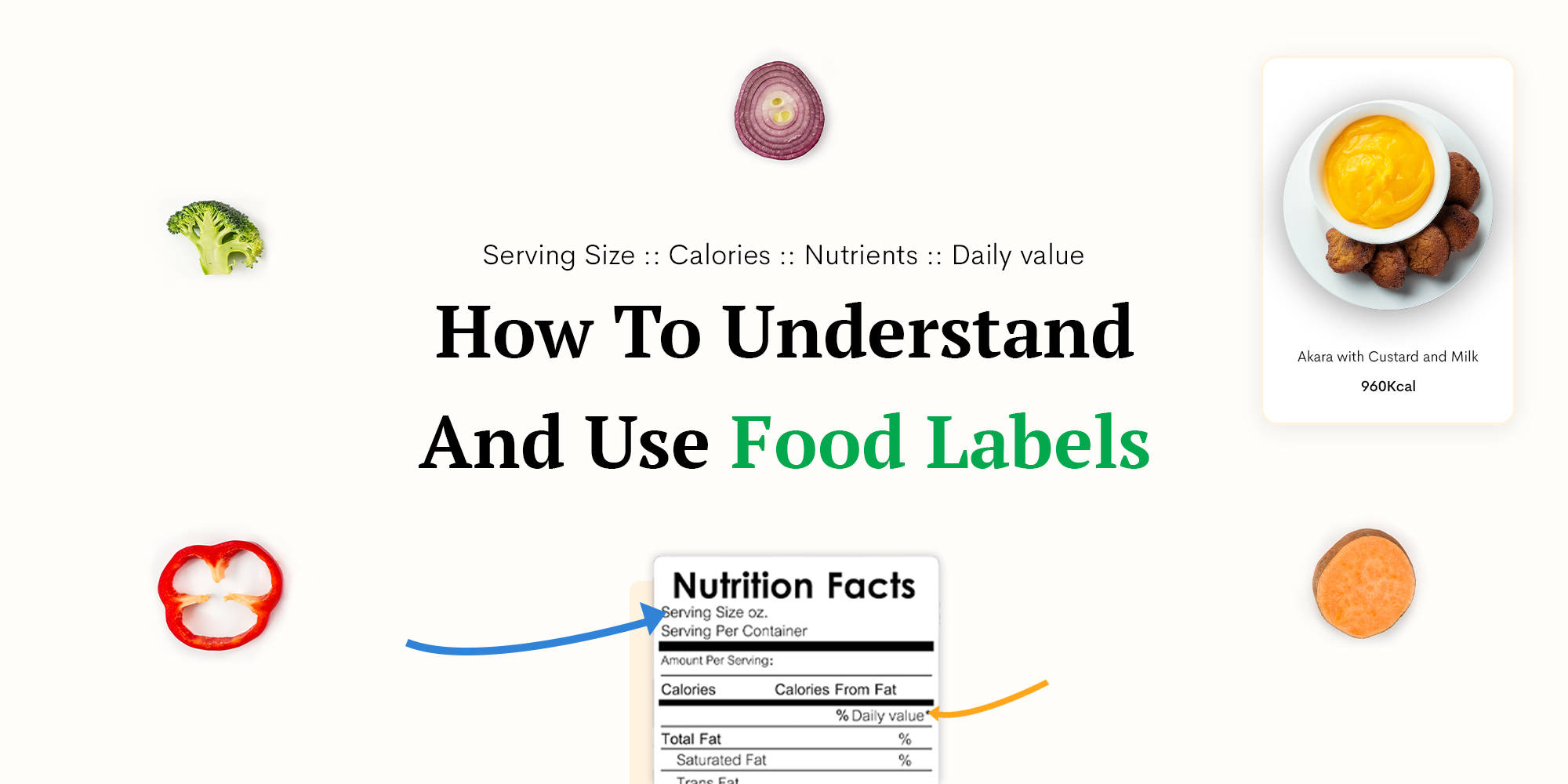 How to Understand and Use Food Labels